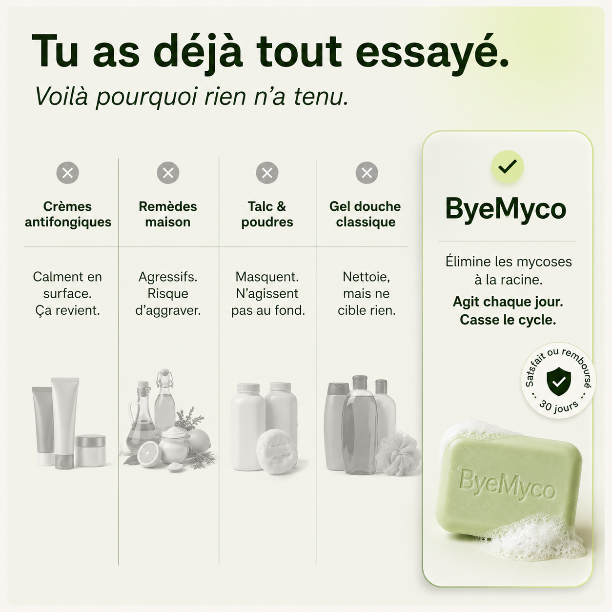 Savon Anti-Mycose ByeMyco